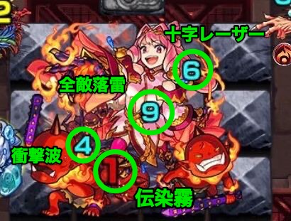 増長天 攻撃パターン