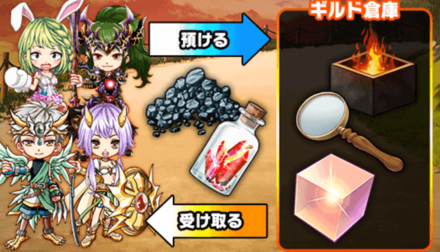 ギルドメンバー