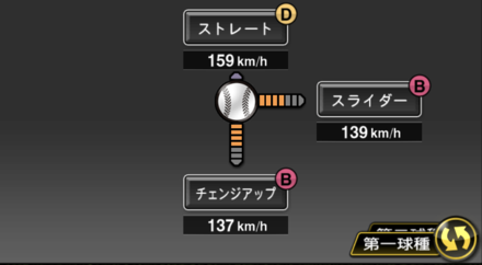 フランスア画像