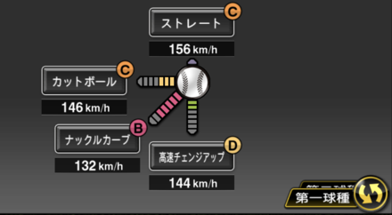 ブセニッツ画像