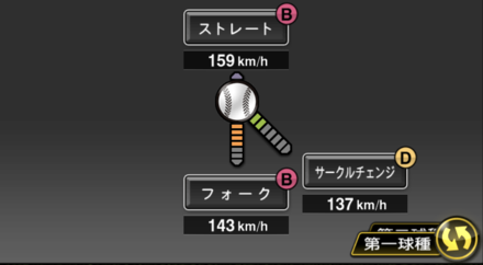 R・マルティネス画像