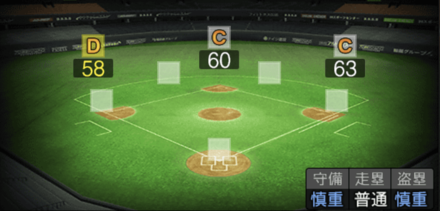 ジョーンズ画像