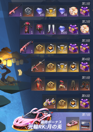 兎の月のぼり景品の画像