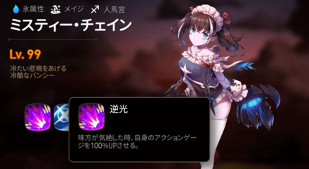 取り巻きの画像