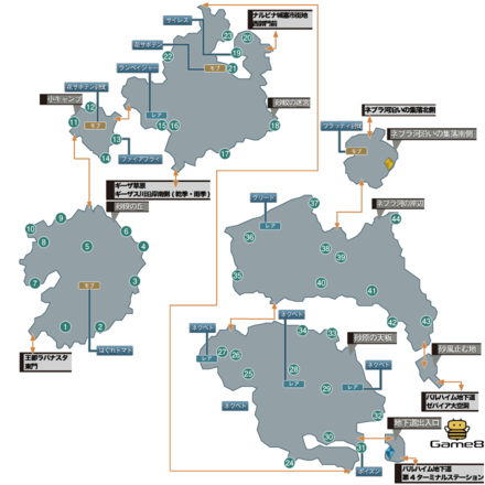 東ダルマスカ砂漠
