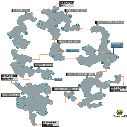 ギーザ草原(乾季)