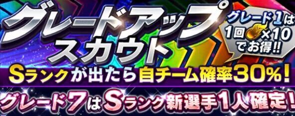 グレードアップスカウト