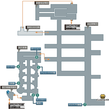ラバナスタ王宮