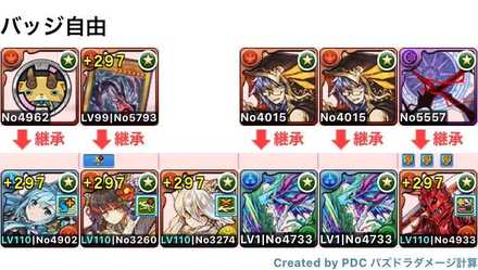 シェアト×モモタロス