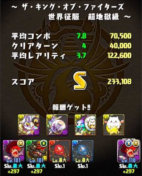 Sランク取得のパーティ例