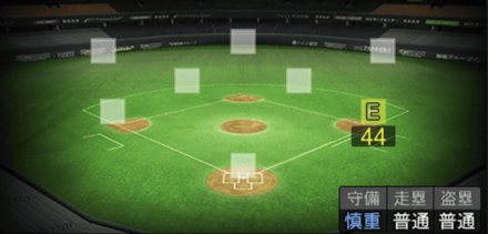 デストラーデ画像