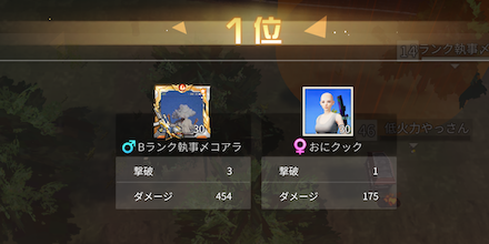 《第19回》Game8杯　チーム結果