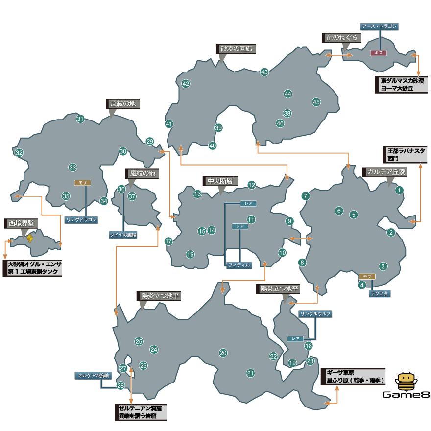 Ff12tza 西ダルマスカ砂漠のマップとトレジャー一覧 ゾディアックエイジswitch ゲームエイト