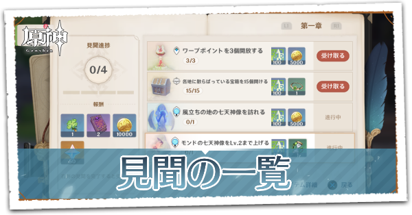 ソース画像を表示