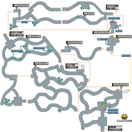 ゴルモア大森林