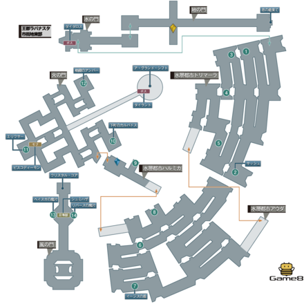 古代都市ギルヴェガン