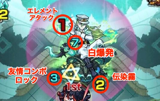 コキュートス覚醒前 攻撃パターン