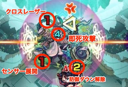 コキュートス覚醒後 攻撃パターン