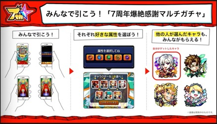 モンスト 7周年爆絶感謝マルチガチャの当たりランキング ゲームエイト