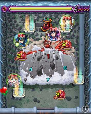 ベルトルト ボス3