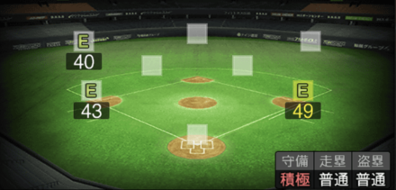 ロドリゲス(オリックス)画像