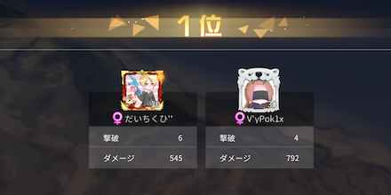 《第20回》Game8杯 チーム結果