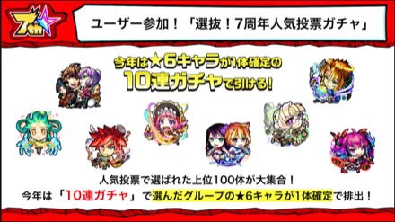 人気投票上位100体