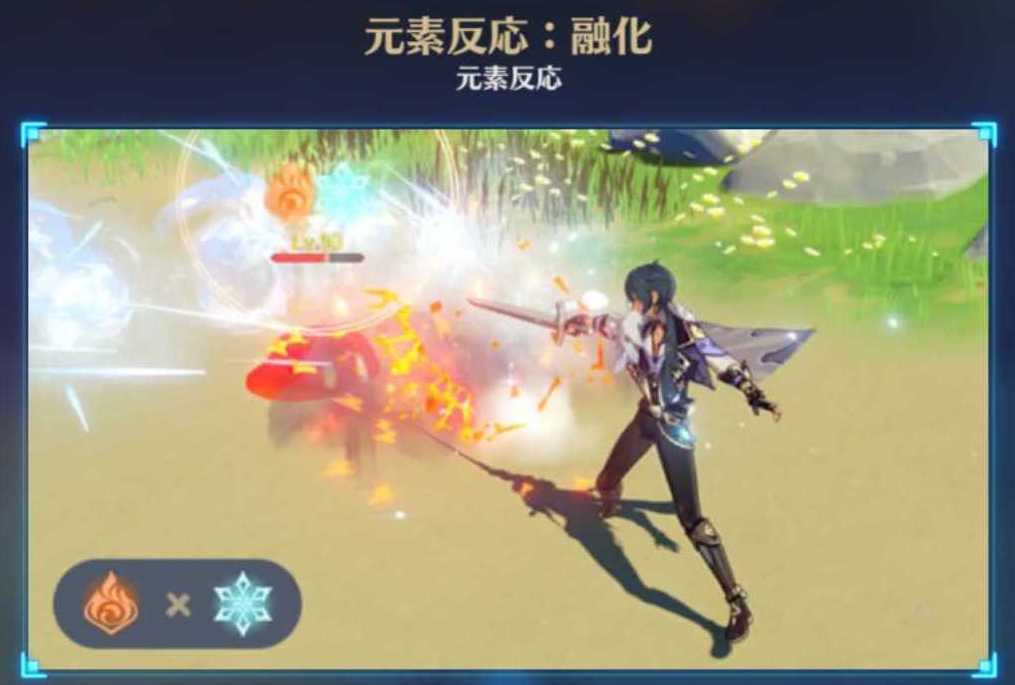 元素反応・溶解