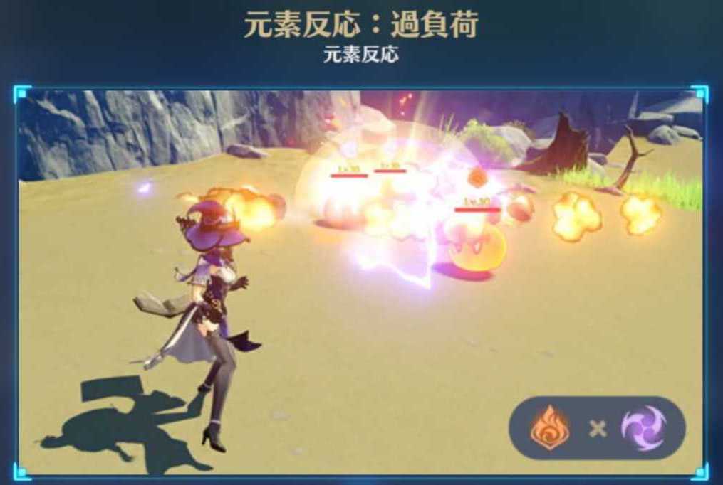 過負荷