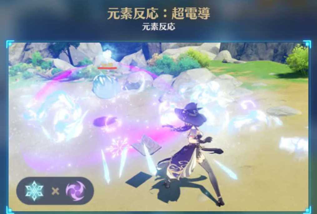 元素反応・超電導