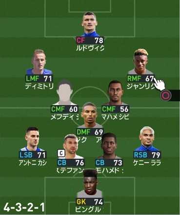 オフェンスフォーメーション