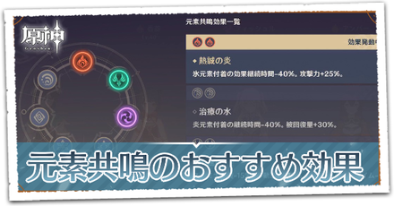 元素共鳴