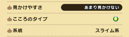 メタルホイミンの出現確率