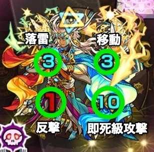 金剛夜叉明王廻 攻撃パターン