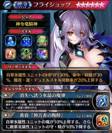 ファンキル フライシュッツ 神令 フリッグの評価とおすすめ姫型 ゲームエイト