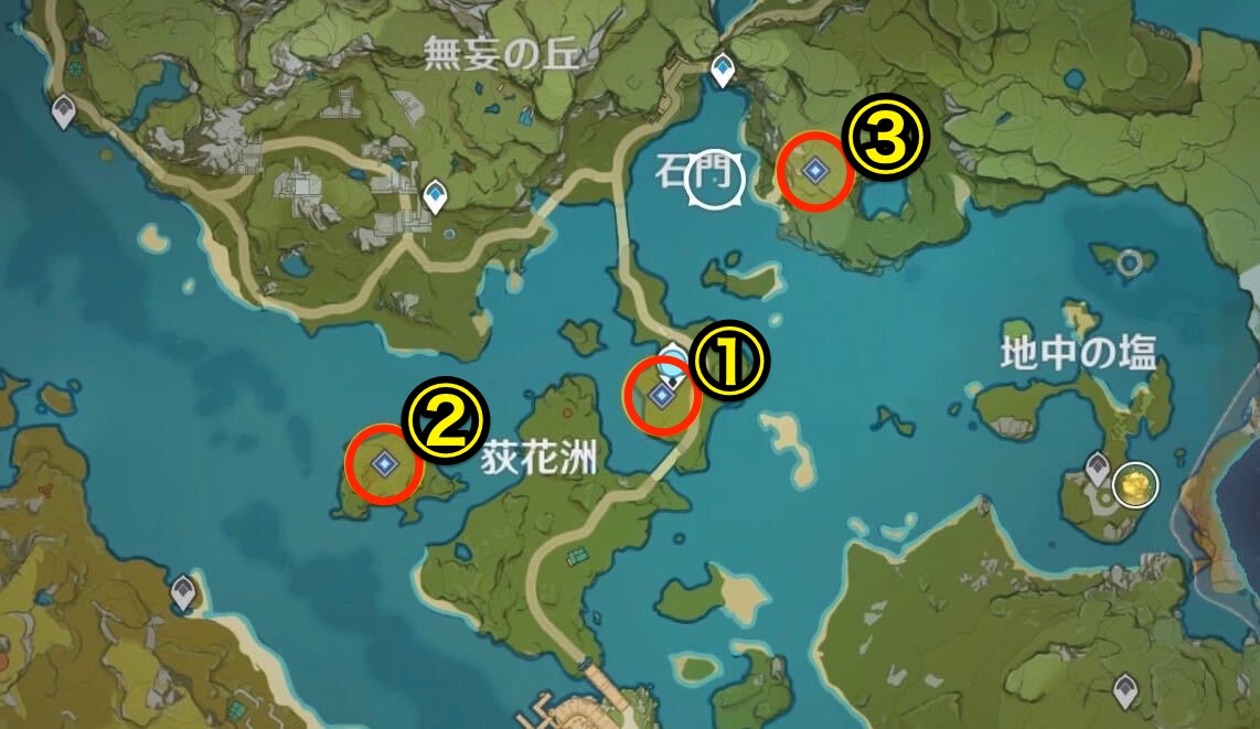 回収場所と順番