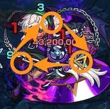 アマイモン 移動順