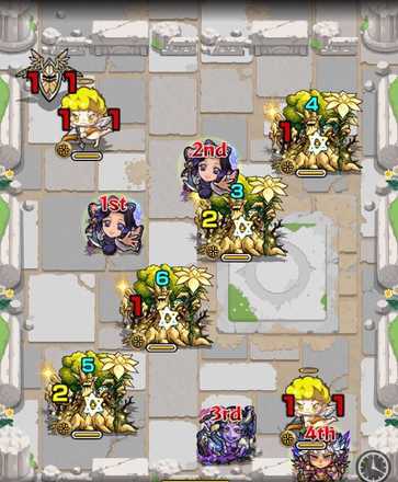 ドクトゥール ステージ2