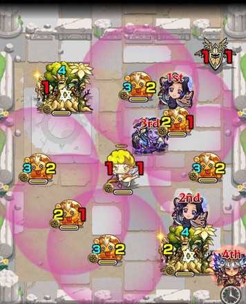 ドクトゥール ステージ4