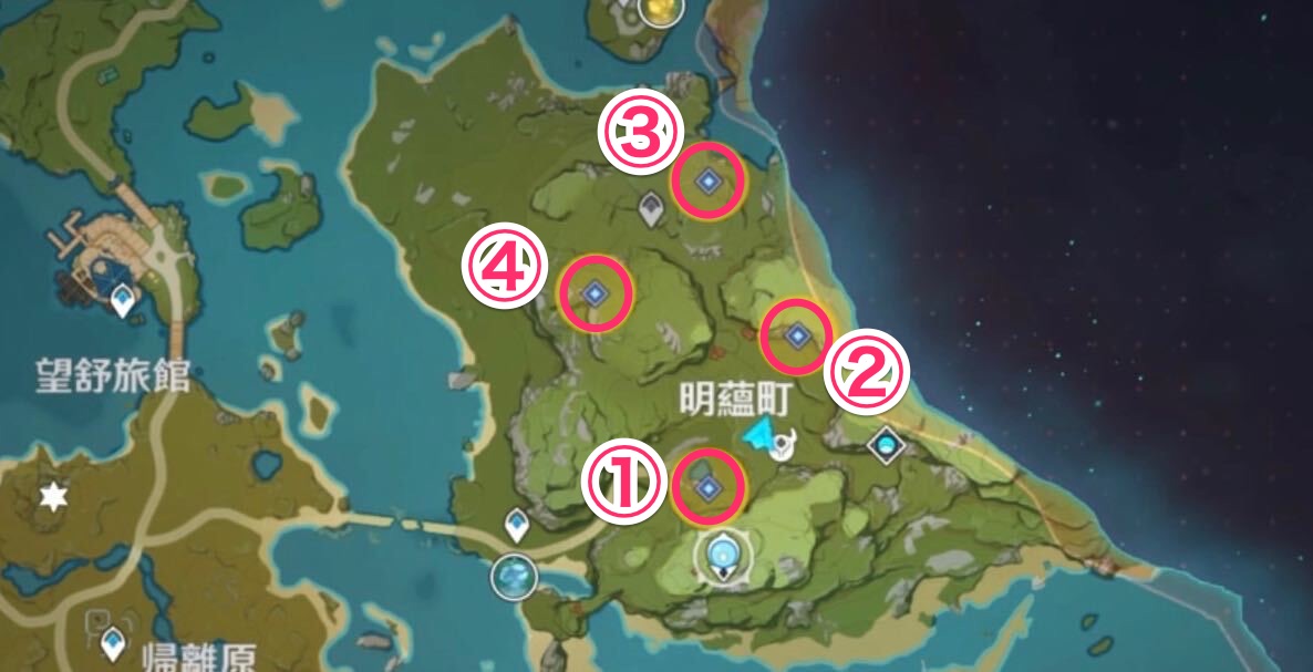 4つの祖訓の場所