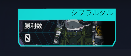 トラッカー(勝利数)