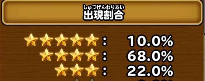 排出確率の画像