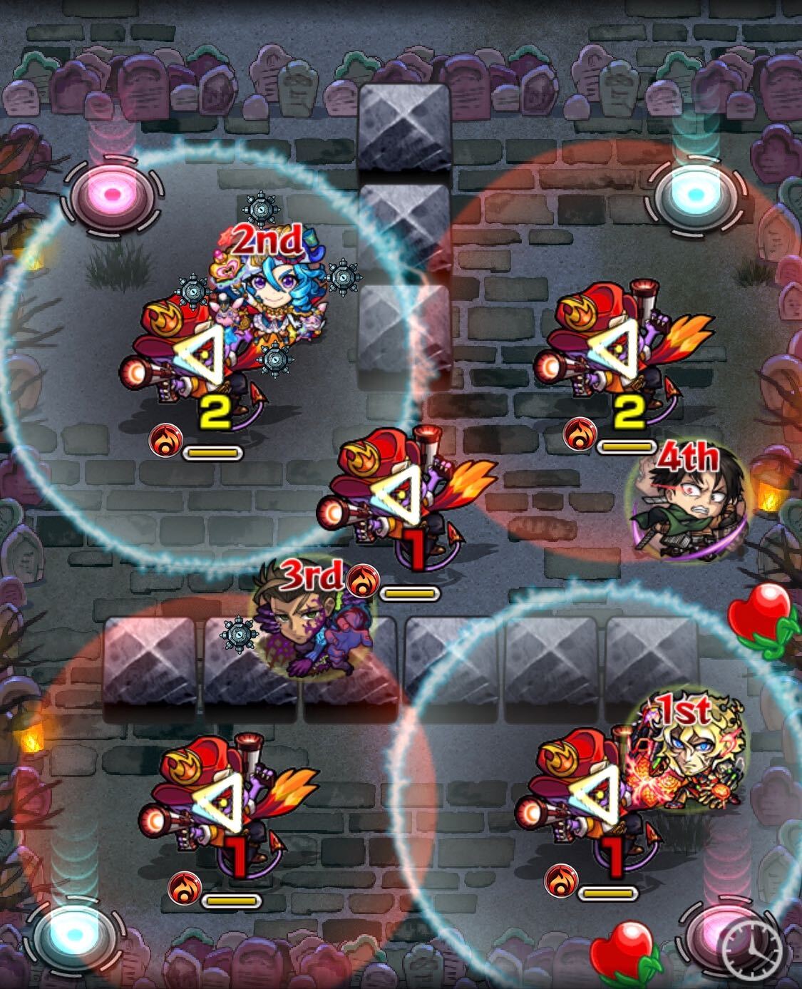 ウルミーラ ステージ3