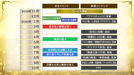 イベント・コンテンツの振り返り画像