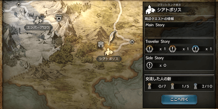 ファストトラベル