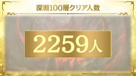 深淵100層クリア人数の画像