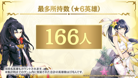 最多所持数(★6英雄)の画像