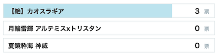 モンコレ 三種の秘宝杯 天叢雲剣 に挑戦 大会結果は 新プレイ日記 4 ゲームエイト