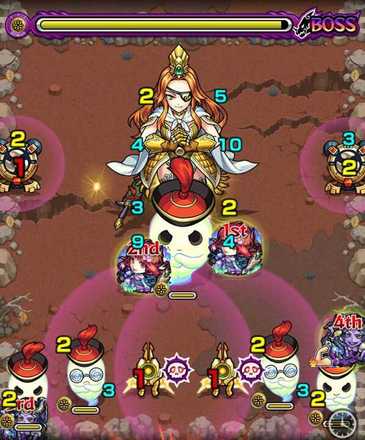 真夏侯惇 究極 ボス3