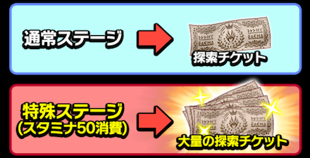 クエスト「常闇の丘」